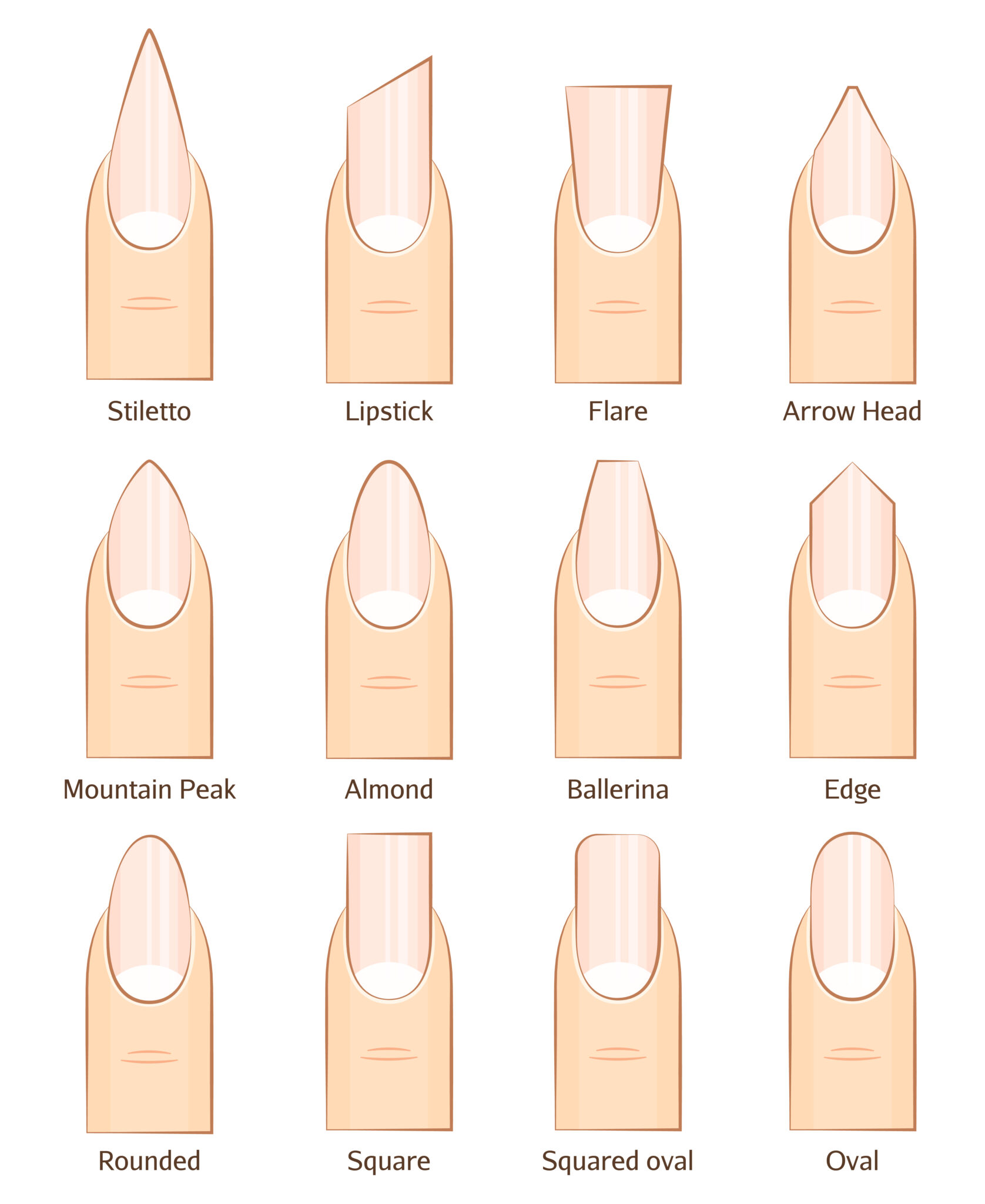 Explore Your Perfect Natural Nail Shape| Touch & Glow